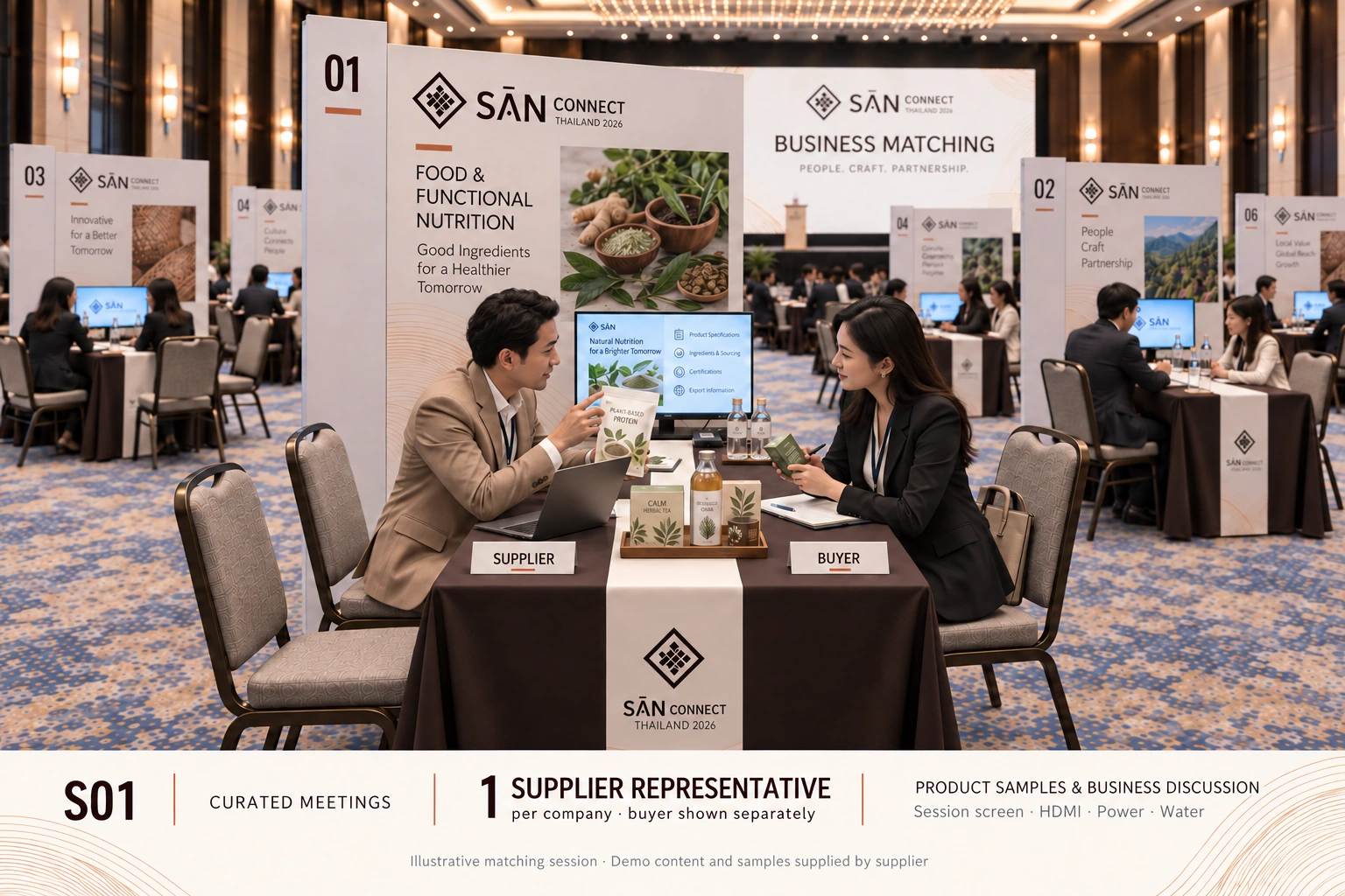Illustrative S01 business meeting with one Thai Supplier representative and Buyers reviewing an offer.