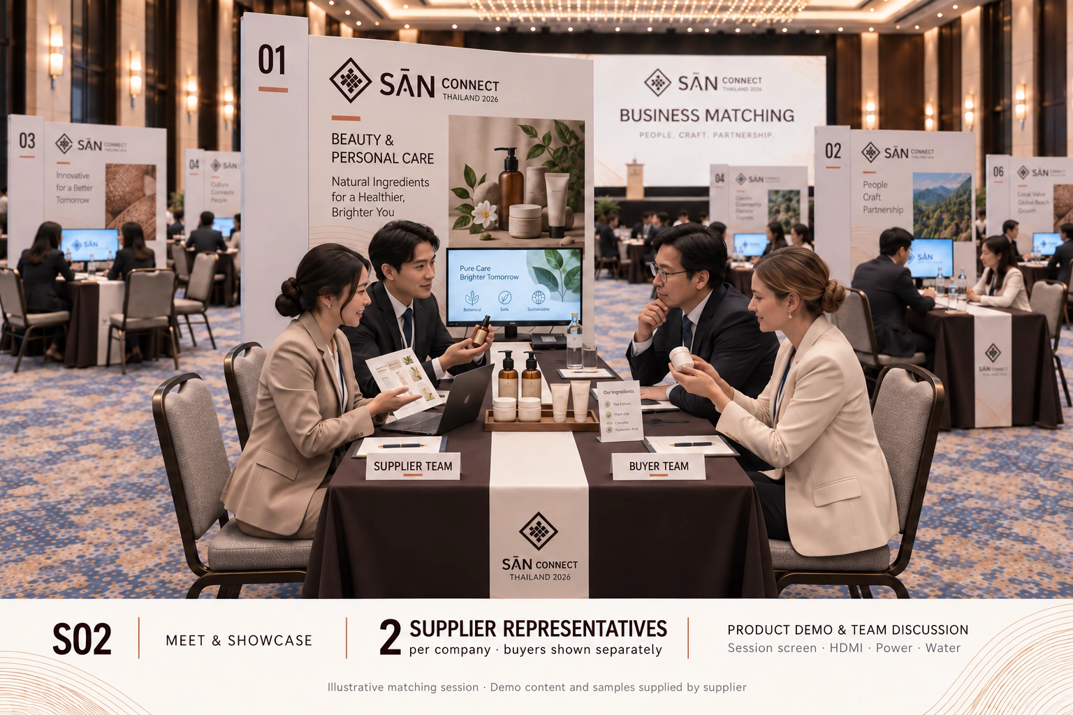 Illustrative Buyers and Thai business representatives reviewing products and offer information