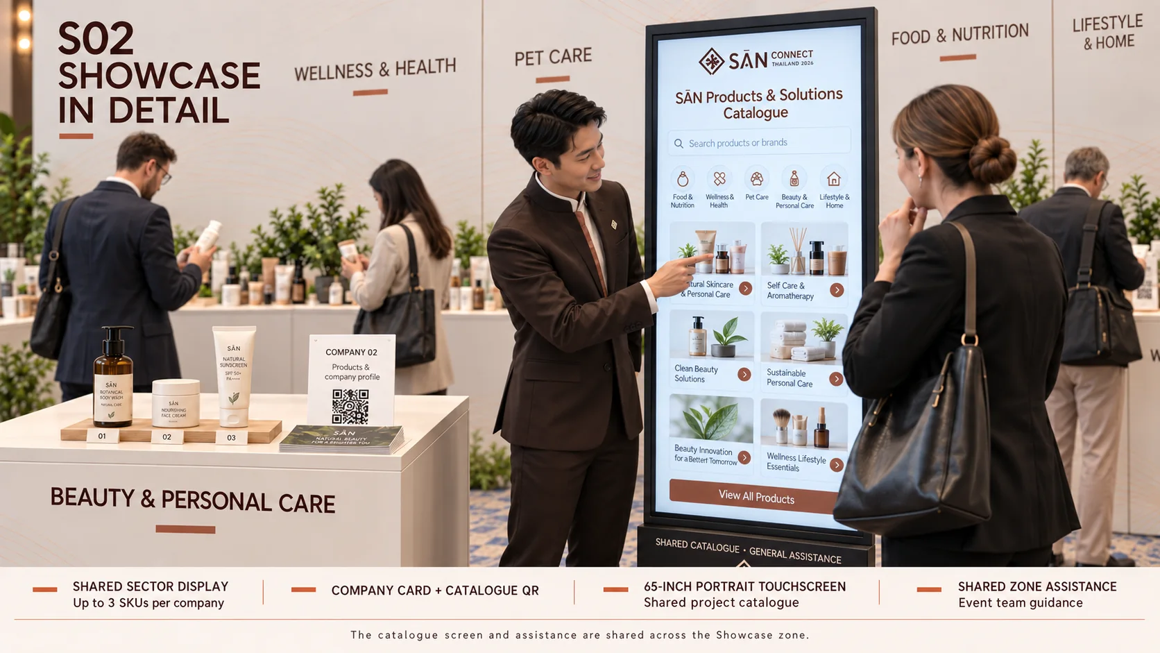 S02 shared Showcase with three beauty SKUs, company QR, brochures and a central catalogue touchscreen.